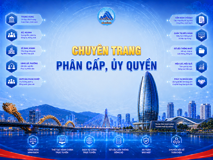 Phân cấp ủy quyền