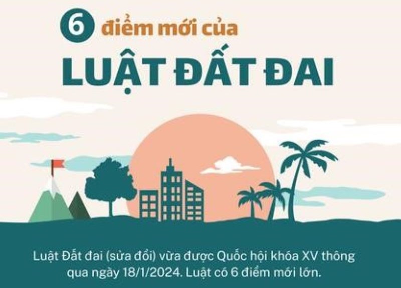 06 điểm mới của Luật Đất đai (sửa đổi)
