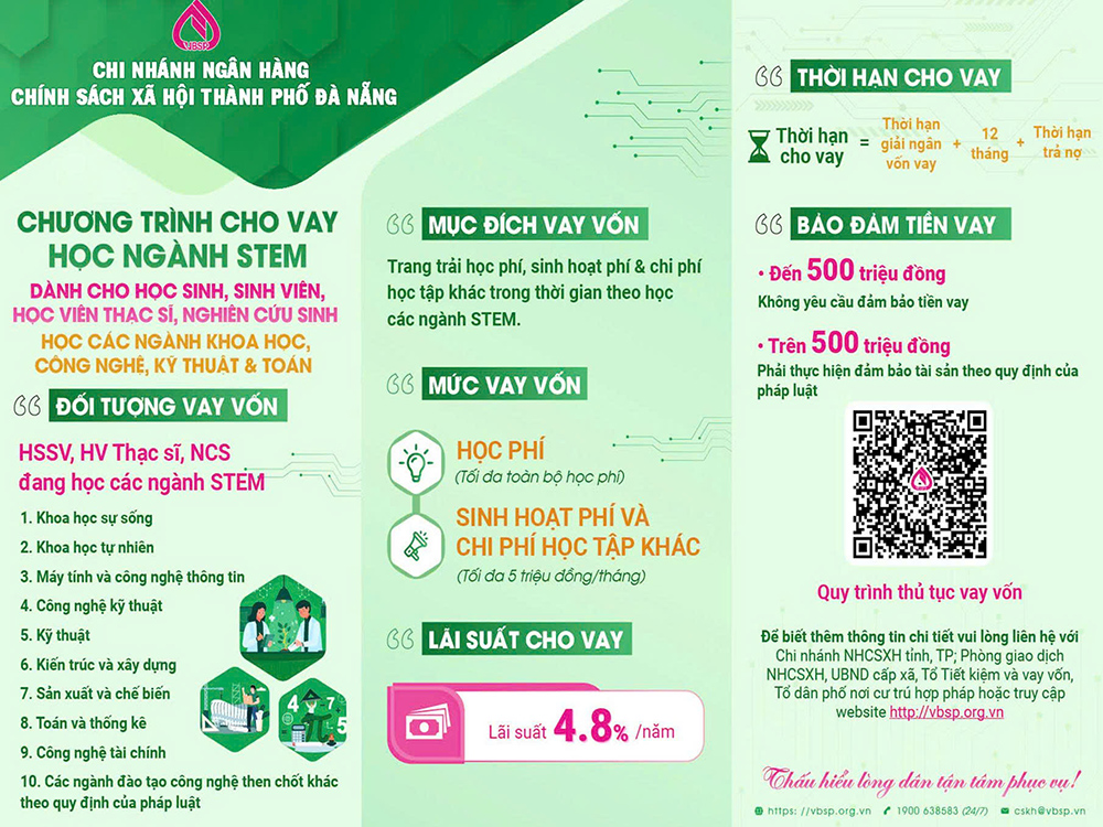 Cho vay ưu đãi đối với học sinh, sinh viên, học viên thạc sĩ, nghiên cứu sinh