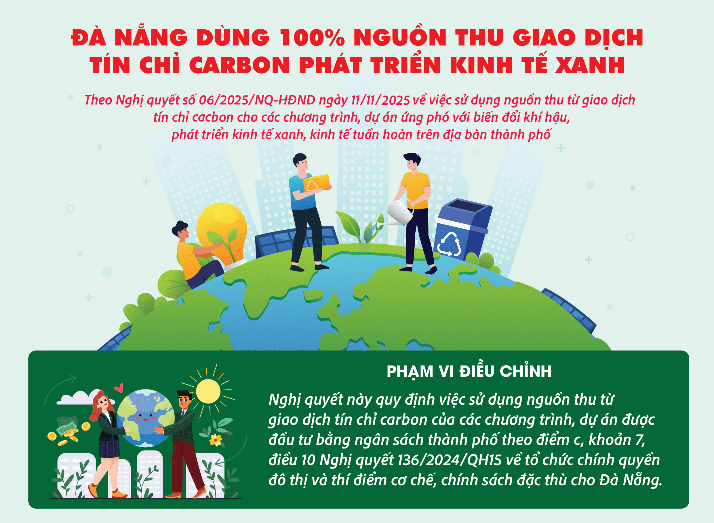Đà Nẵng dùng 100% nguồn thu giao dịch tín chỉ carbon phát triển kinh tế xanh