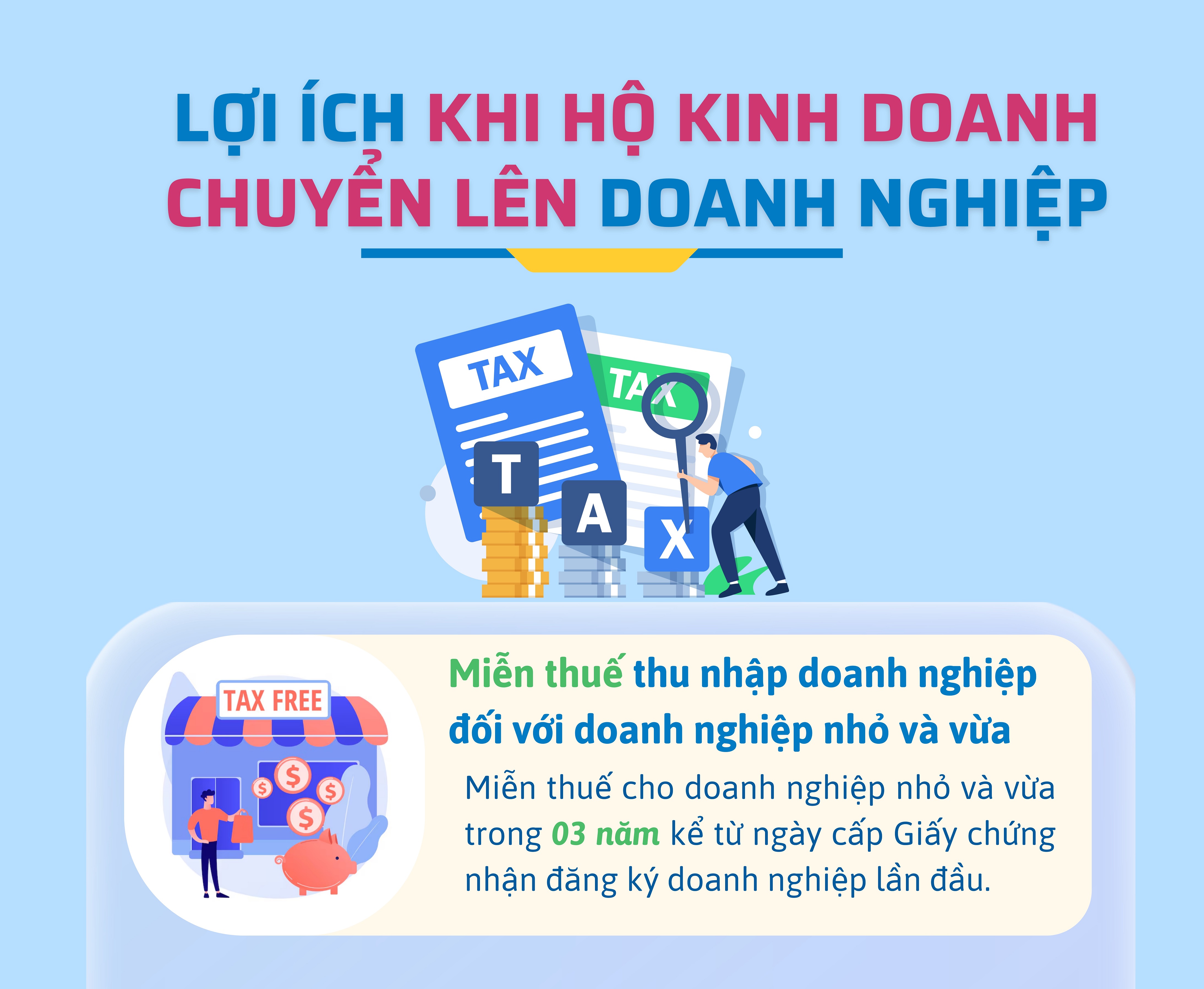 Lợi ích khi hộ kinh doanh chuyển lên doanh nghiệp