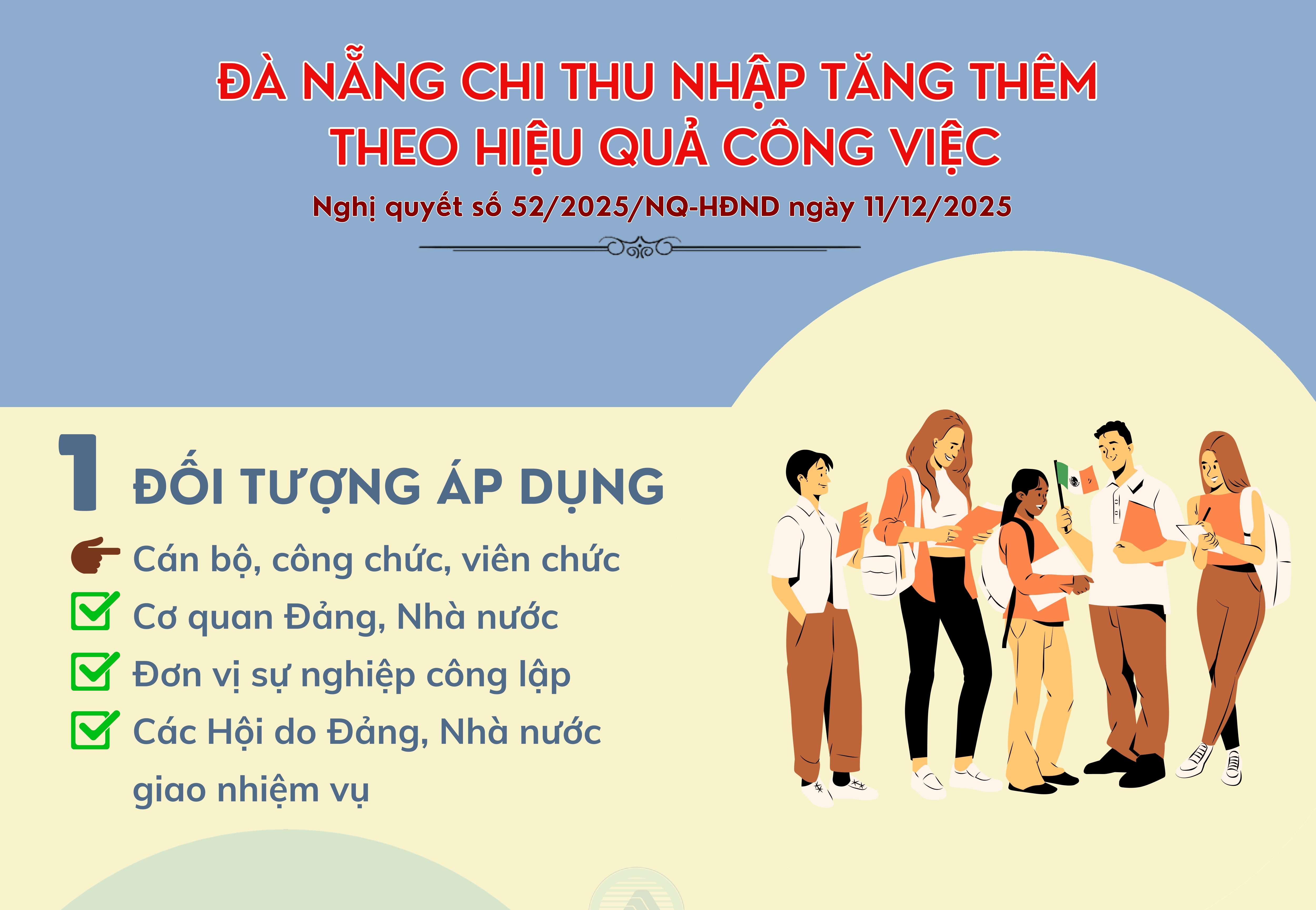 Quy định chi thu nhập tăng thêm cho cán bộ, công chức, viên chức thành phố Đà Nẵng