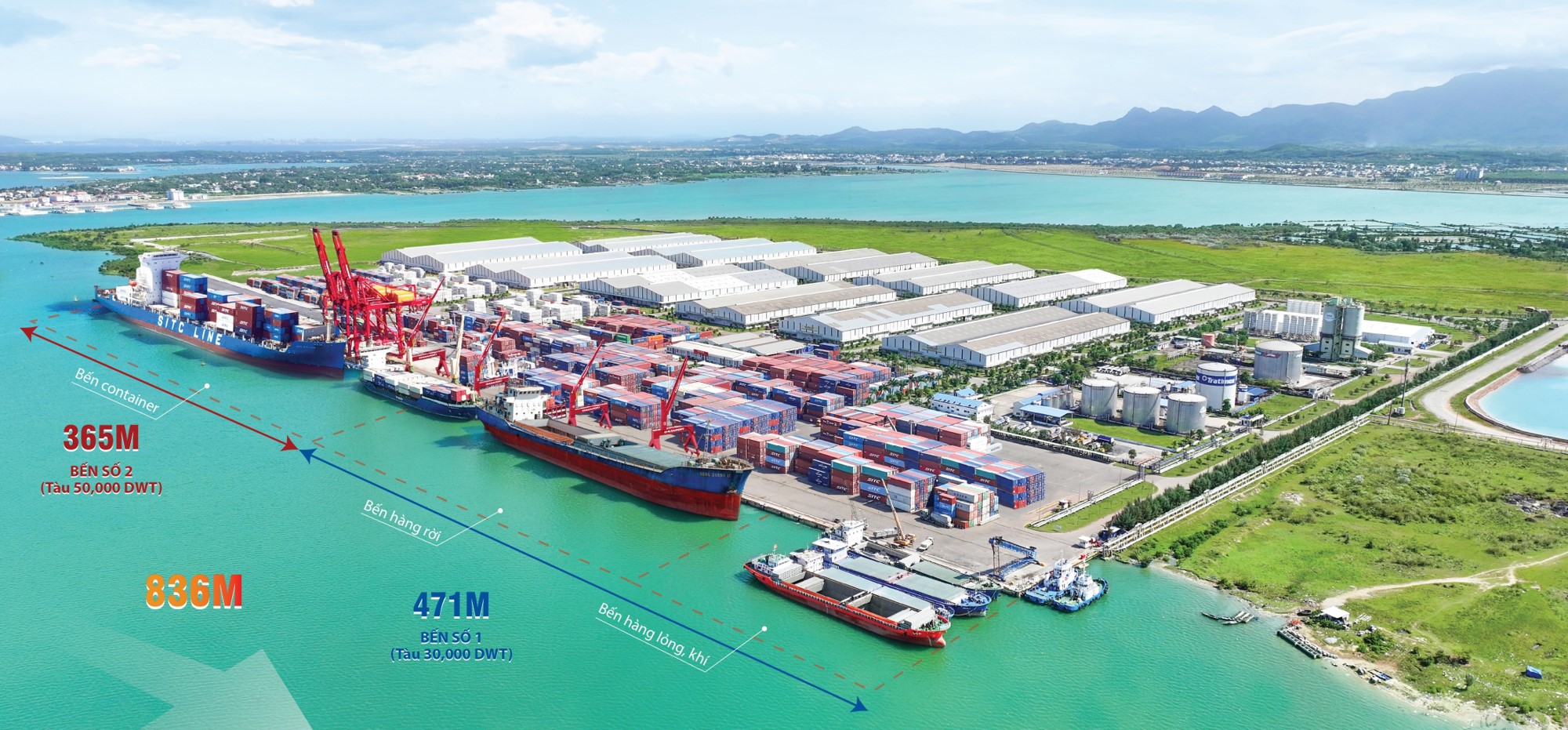 Đà Nẵng định hình các động lực tăng trưởng từ hạ tầng chiến lược