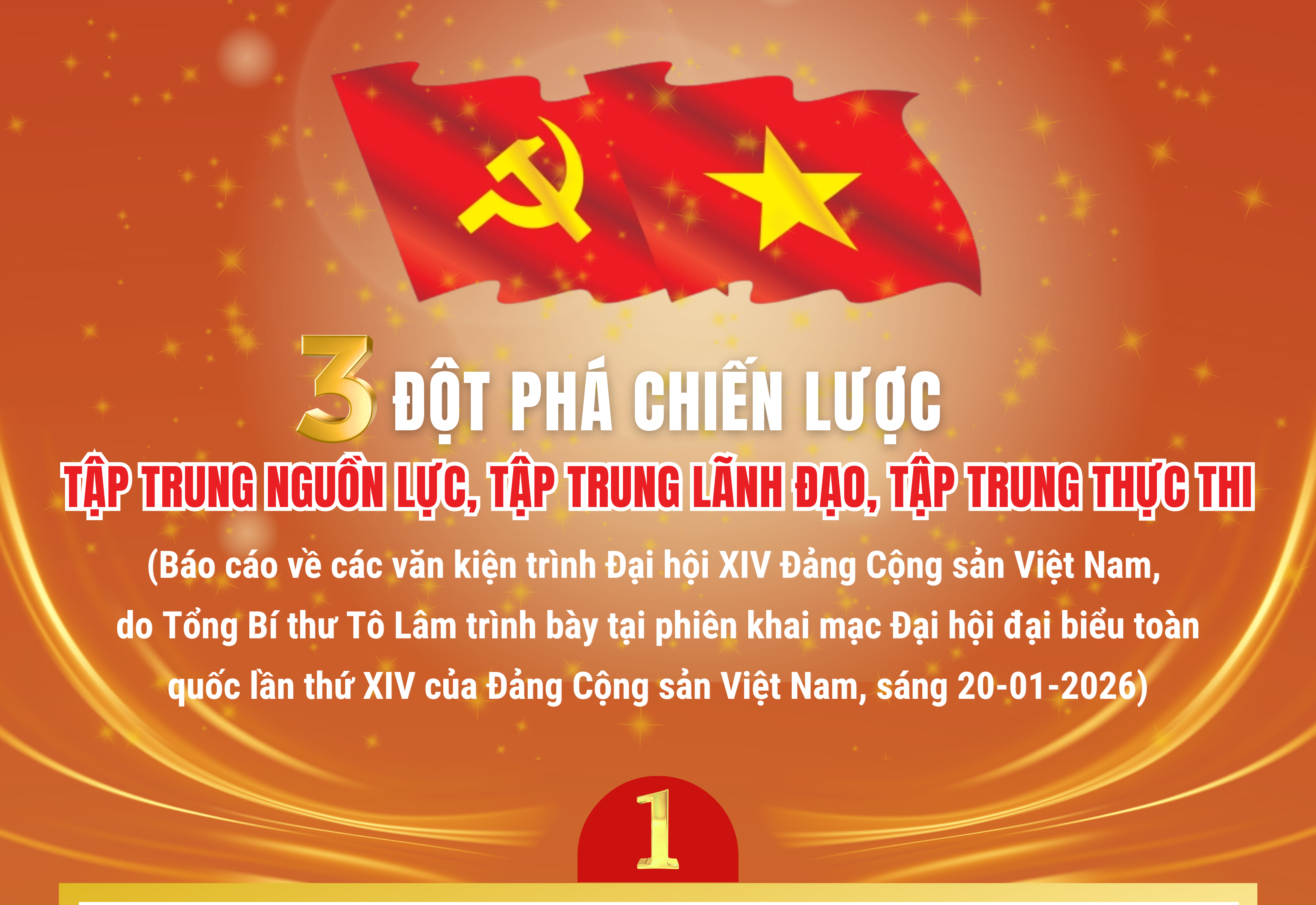 [Infographic] - Ba đột phá chiến lược để thực hiện mục tiêu phát triển đất nước trong giai đoạn tới