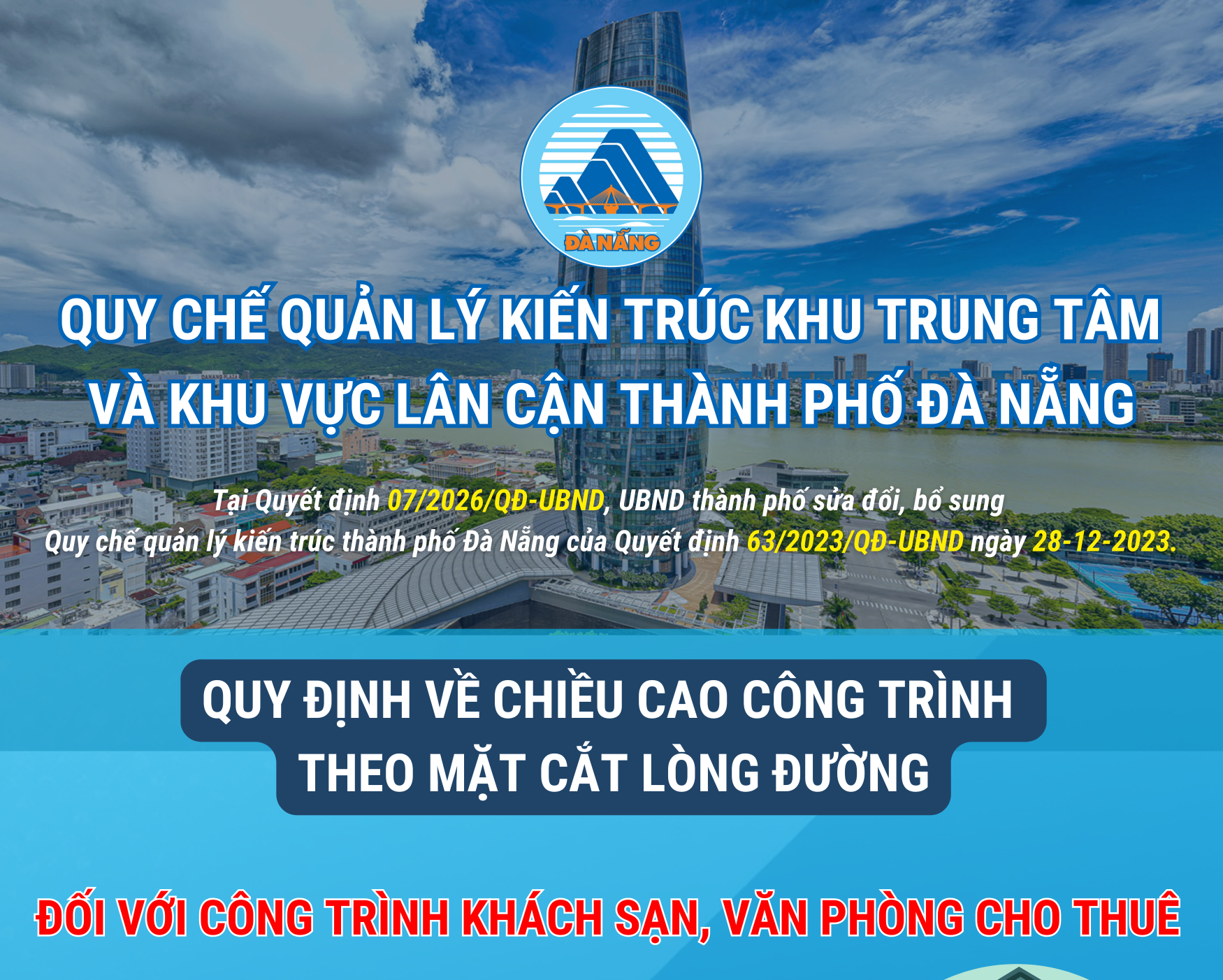 [Infographic] - Điều chỉnh quy định chiều cao xây dựng, không cho phép đầu tư các công trình lớn trong kiệt hẻm do nguy cơ cháy nổ