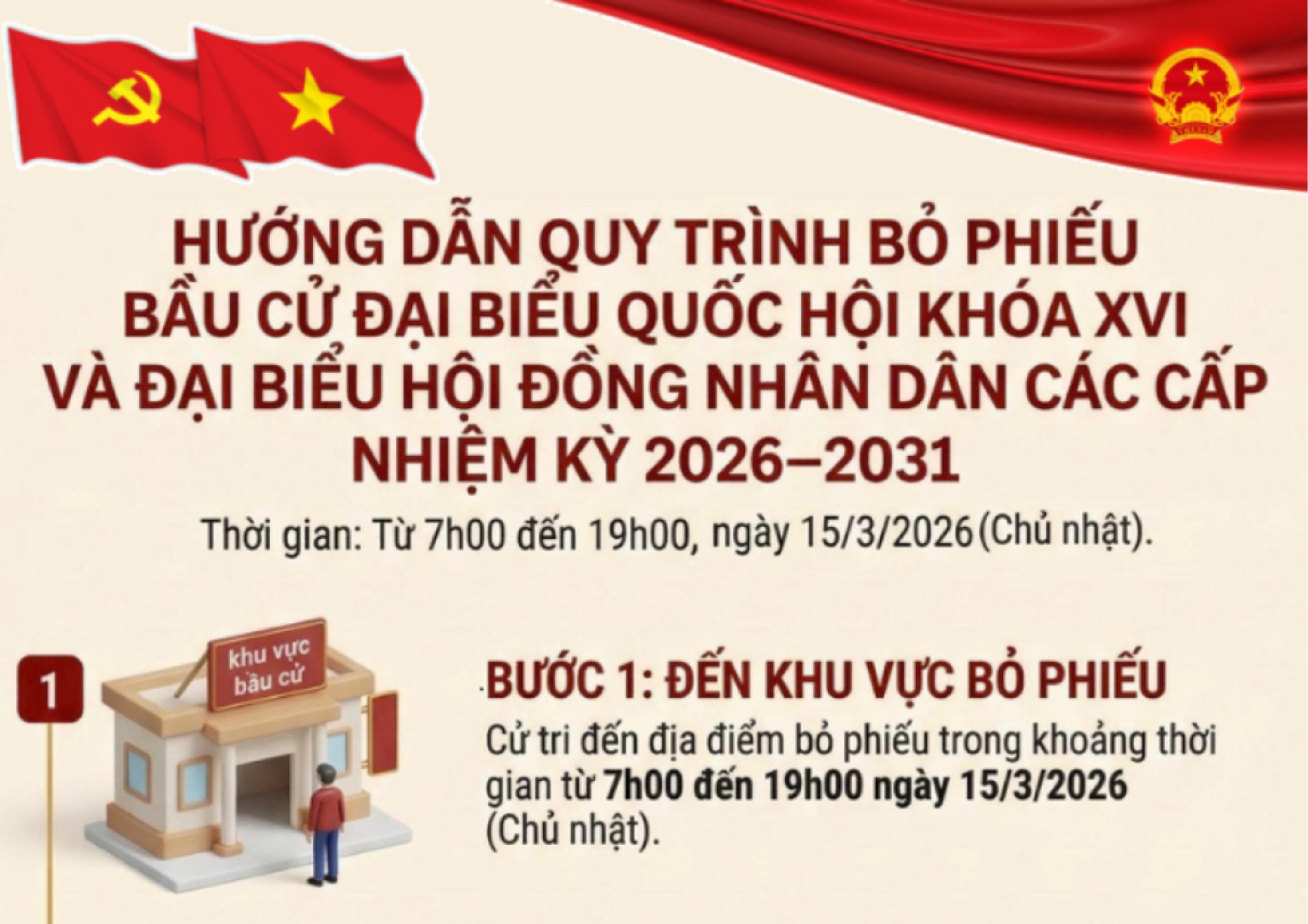 Infographic: Hướng dẫn quy trình bỏ phiếu bầu cử