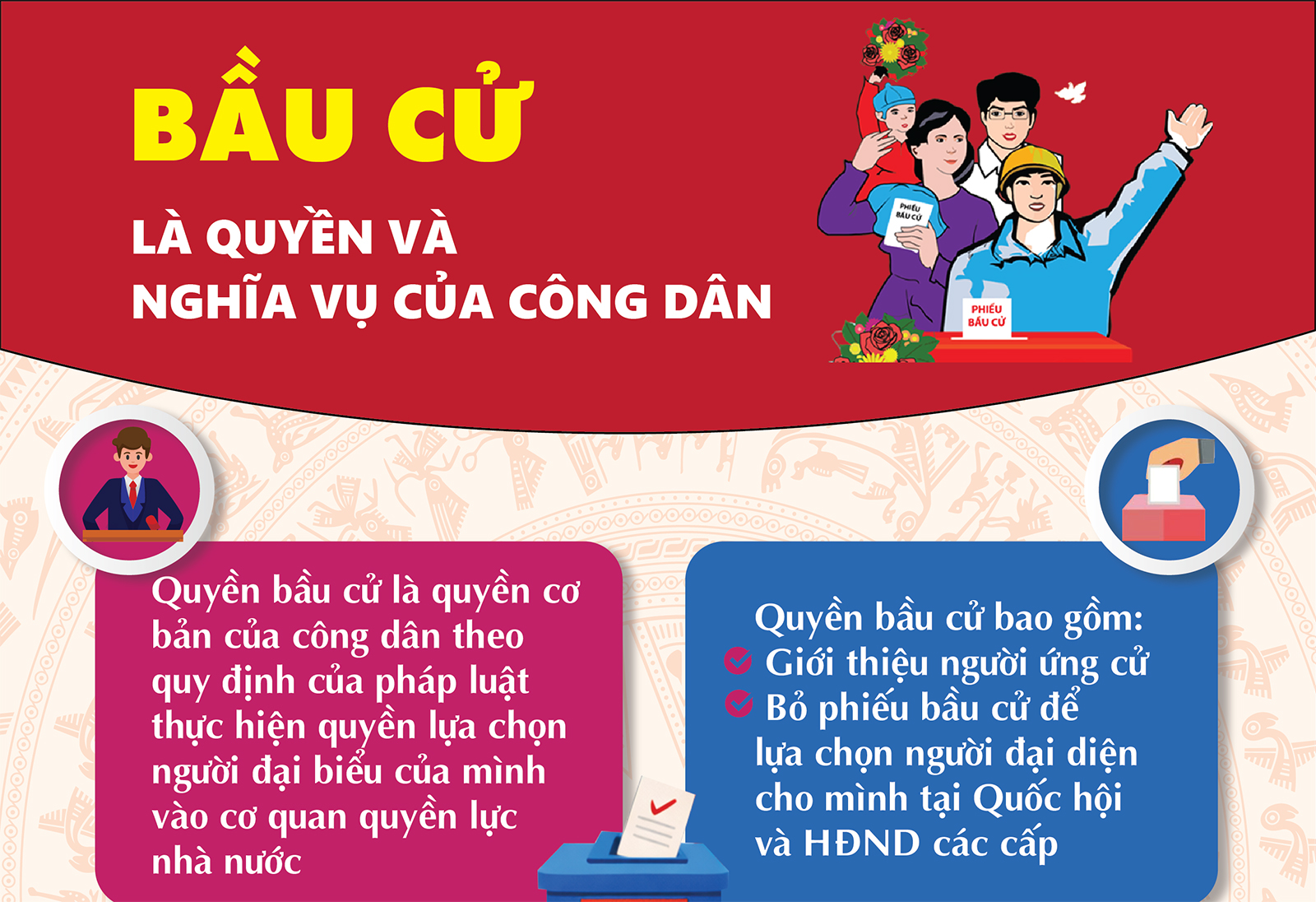 [Infographic] - Bầu cử là quyền và nghĩa vụ của công dân