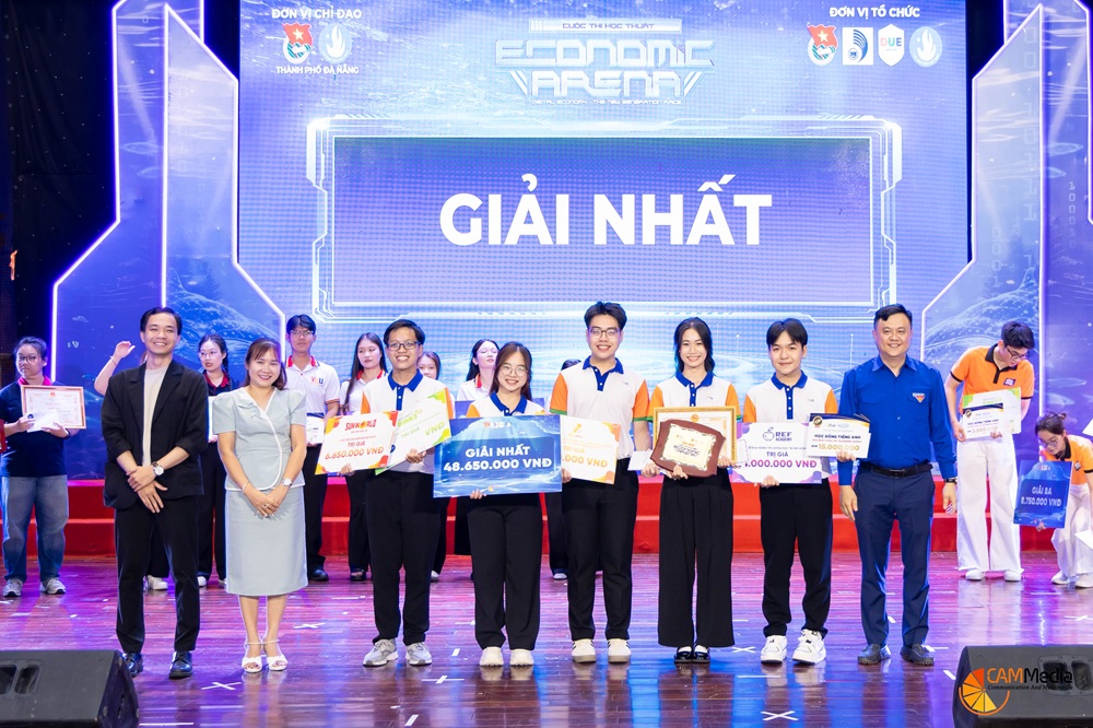 Hình nhỏ
