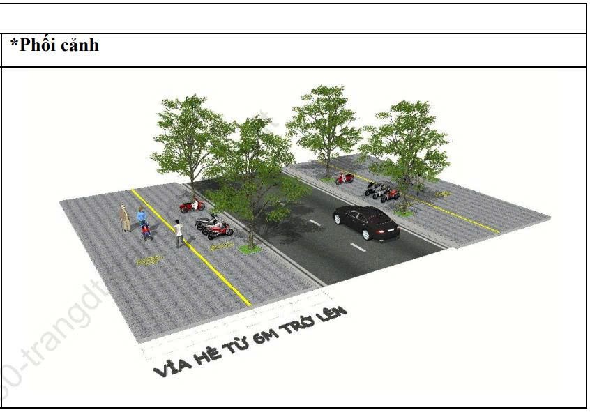 Sở Xây dựng hướng dẫn bố trí đỗ xe vỉa hè, lắp đặt biển hiệu đúng quy định