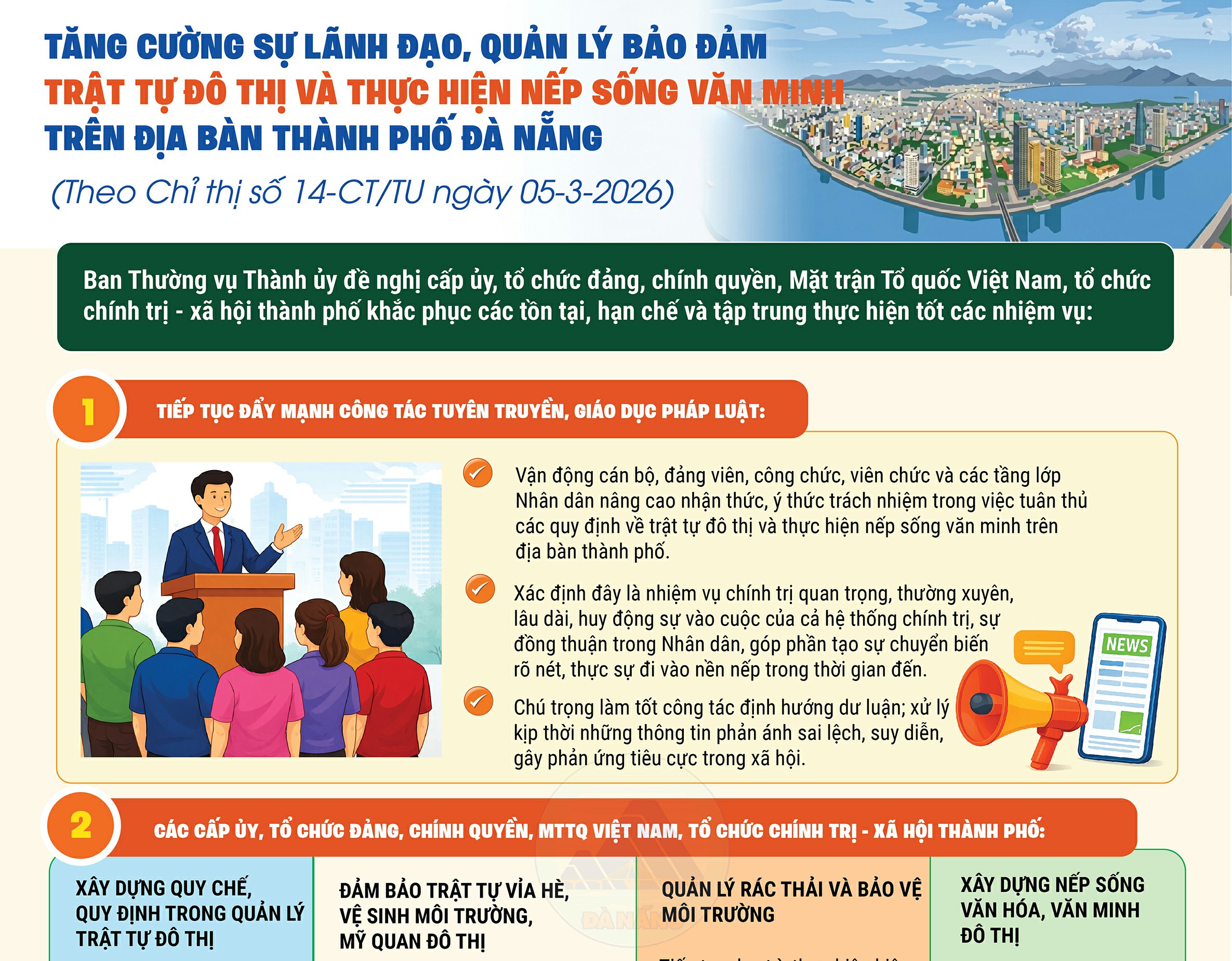 Infographic: Tăng cường sự lãnh đạo, quản lý bảo đảm trật tự đô thị và thực hiện nếp sống văn minh trên địa bàn thành phố