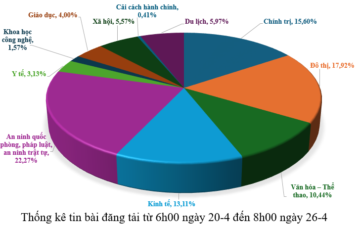 Hình nhỏ