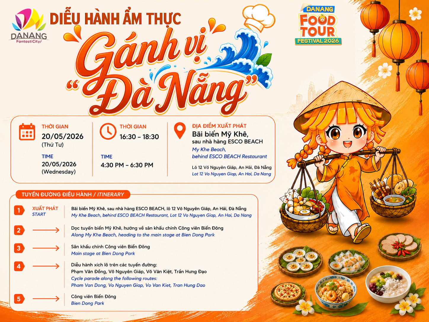 Hình nhỏ