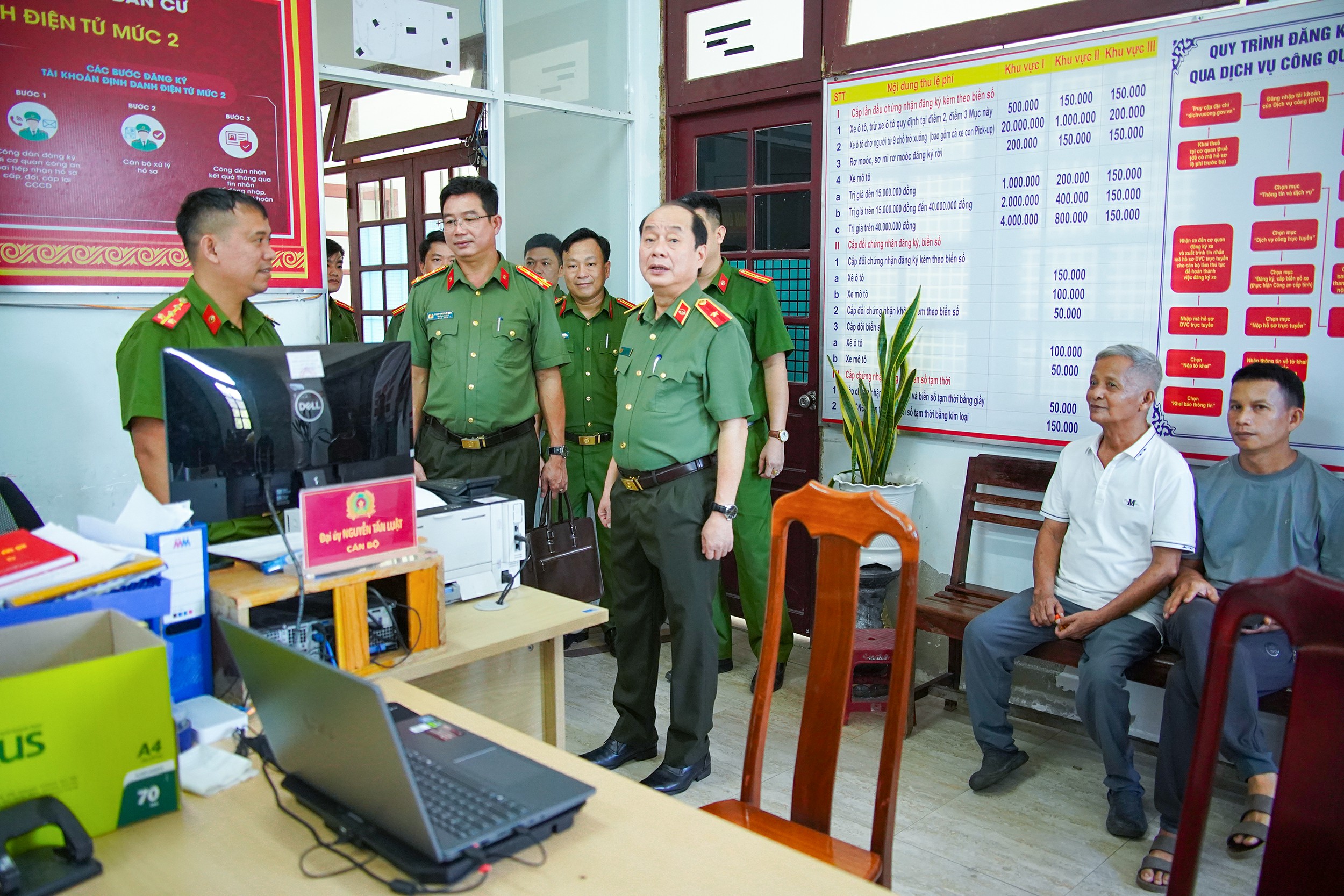 Hình nhỏ