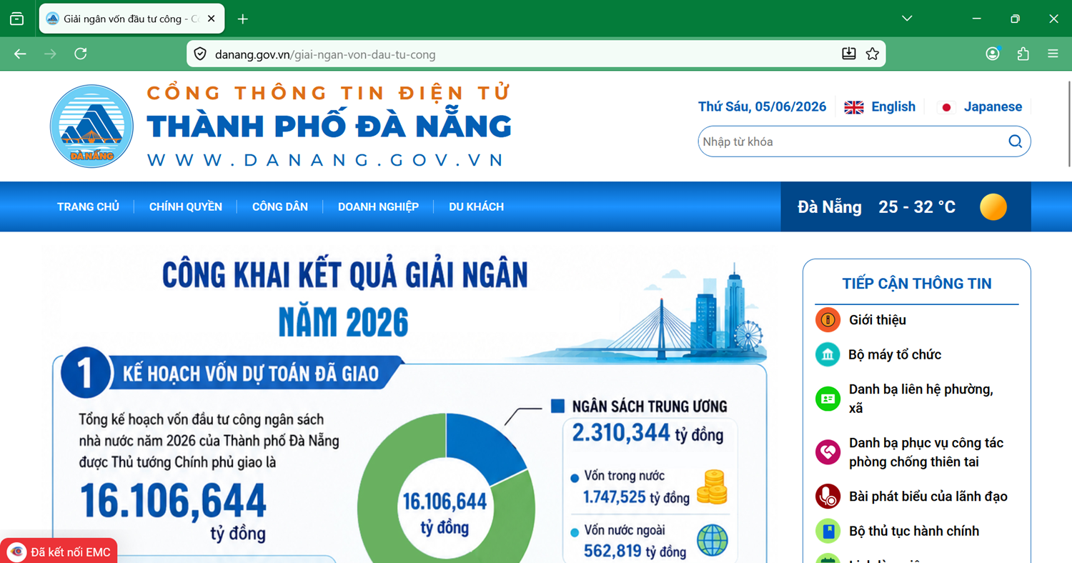 Hình nhỏ