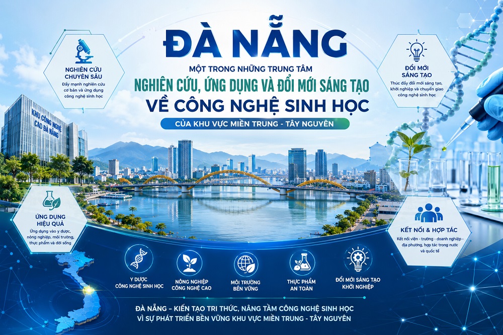 Khơi thông điểm nghẽn, thúc đẩy công nghệ sinh học phát triển