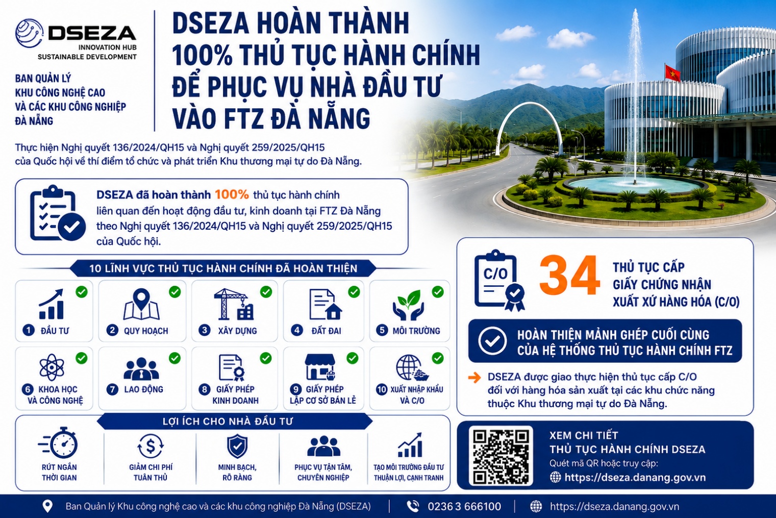Hoàn thành 100% thủ tục hành chính phục vụ nhà đầu tư vào Khu Thương mại tự do Đà Nẵng