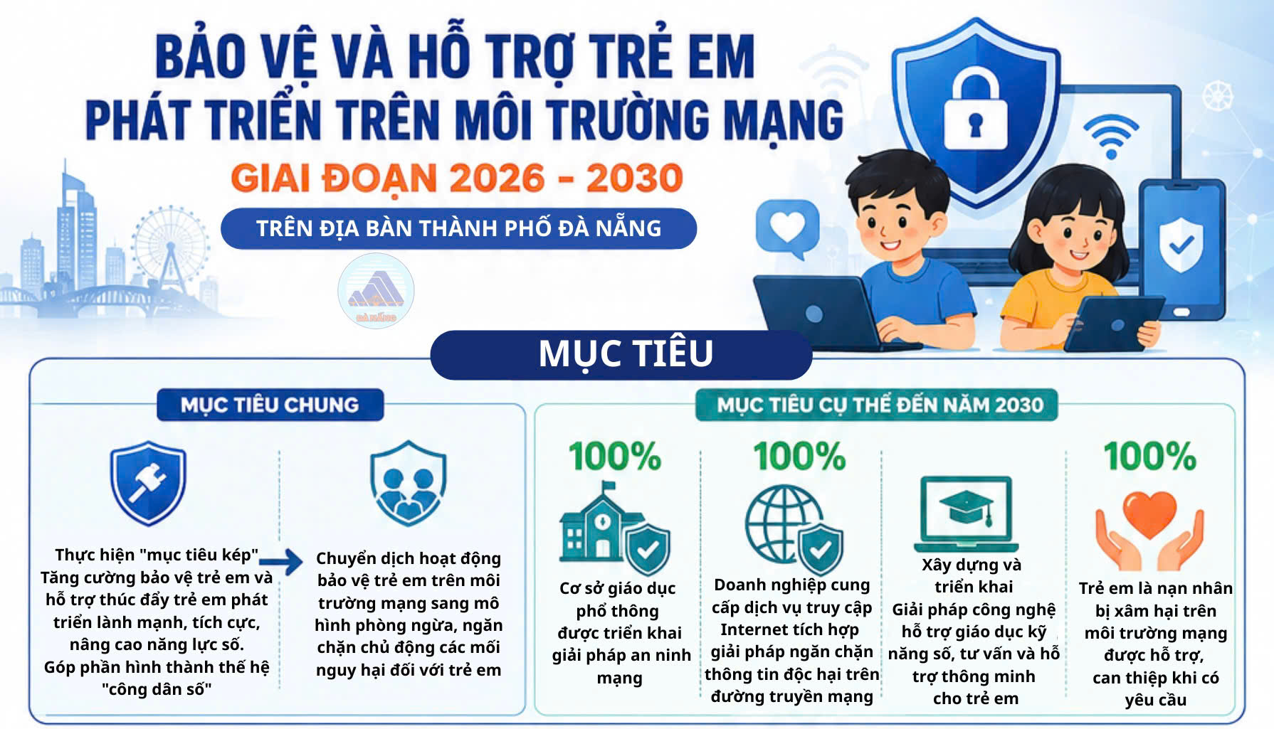 Infographic: Bảo vệ và hỗ trợ trẻ em phát triển trên môi trường mạng giai đoạn 2026 - 2031