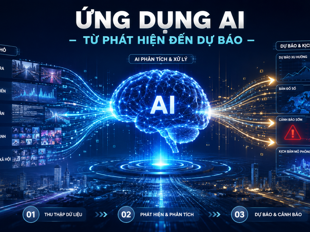 Xây dựng thế trận tư tưởng vững chắc trong kỷ nguyên số - Kỳ 3: Kiến tạo hệ sinh thái số, ứng dụng AI trong bảo vệ nền tảng tư tưởng